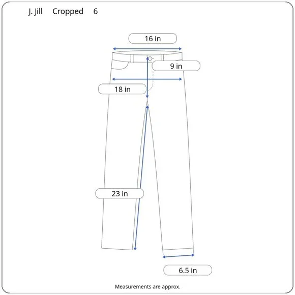 J Jill Cropped Straight Jeans Womens Olive Green Stretch Denim Frayed Hem SIze 6 - Picture 3 of 12